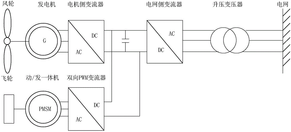 ‘华体会官网’
网络营销seo/sem电商运营面试问题解答 高薪就业 看好你