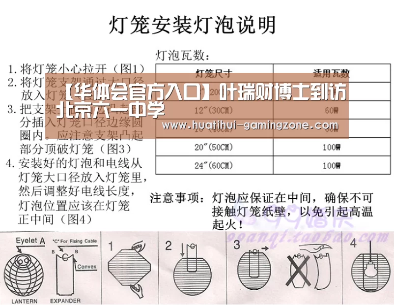 【华体会官方入口】叶瑞财博士到访北京六一中学(图4) 华体会官方入口